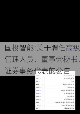 国投智能:关于聘任高级管理人员、董事会秘书、证券事务代表的公告