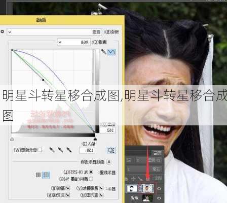明星斗转星移合成图,明星斗转星移合成图