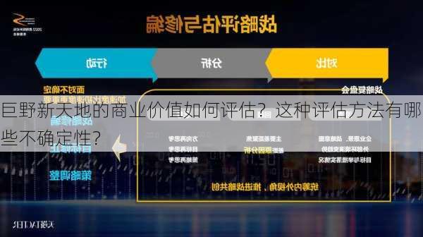 巨野新天地的商业价值如何评估？这种评估方法有哪些不确定性？