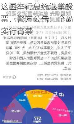 这国举行总统选举投票，警方公告：全岛实行宵禁