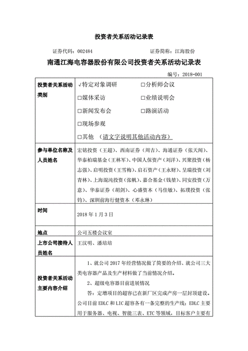 中密控股:2024年9月20日投资者关系活动记录表