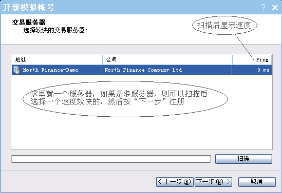 如何使用MT件进行黄金交易？MT件的功能有哪些局限性？