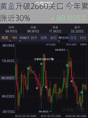 黄金升破2660关口 今年累涨近30%