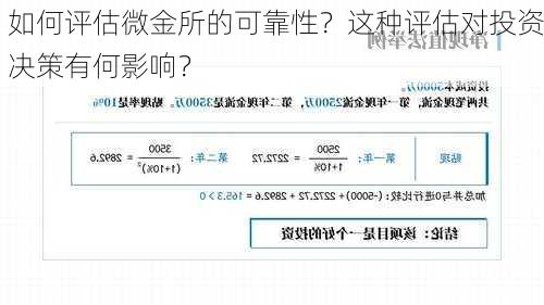 如何评估微金所的可靠性？这种评估对投资决策有何影响？