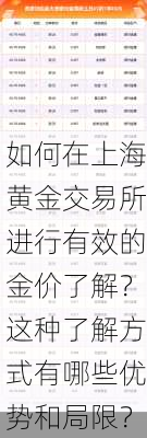 如何在上海黄金交易所进行有效的金价了解？这种了解方式有哪些优势和局限？