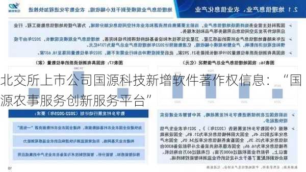 北交所上市公司国源科技新增软件著作权信息：“国源农事服务创新服务平台”