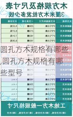 圆孔方木规格有哪些,圆孔方木规格有哪些型号