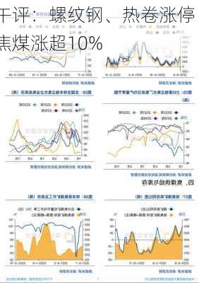 午评：螺纹钢、热卷涨停 焦煤涨超10%