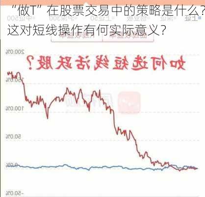 “做T”在股票交易中的策略是什么？这对短线操作有何实际意义？