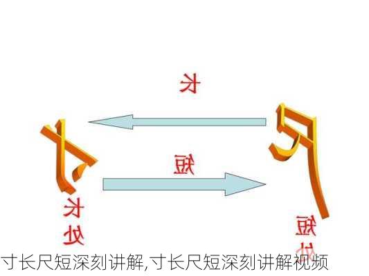 寸长尺短深刻讲解,寸长尺短深刻讲解视频