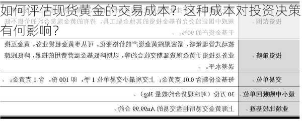 如何评估现货黄金的交易成本？这种成本对投资决策有何影响？