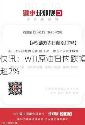 快讯：WTI原油日内跌幅超2%