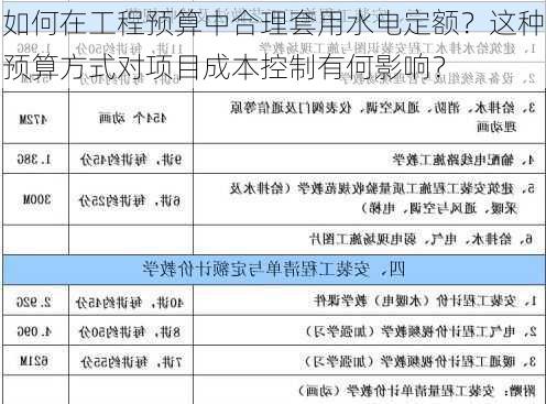 如何在工程预算中合理套用水电定额？这种预算方式对项目成本控制有何影响？