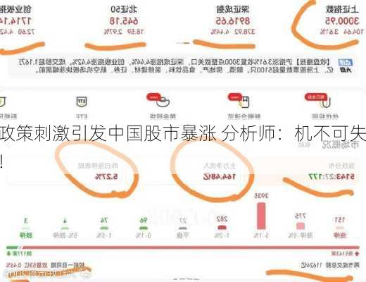 政策刺激引发中国股市暴涨 分析师：机不可失！