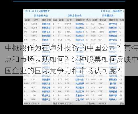 中概股作为在海外投资的中国公司？其特点和市场表现如何？这种股票如何反映中国企业的国际竞争力和市场认可度？