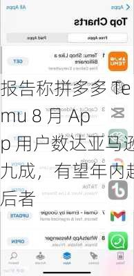 报告称拼多多 Temu 8 月 App 用户数达亚马逊九成，有望年内超越后者