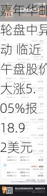 嘉年华邮轮盘中异动 临近午盘股价大涨5.05%报18.92美元