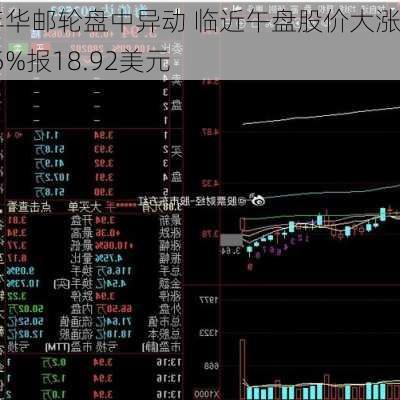 嘉年华邮轮盘中异动 临近午盘股价大涨5.05%报18.92美元