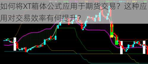 如何将XT箱体公式应用于期货交易？这种应用对交易效率有何提升？