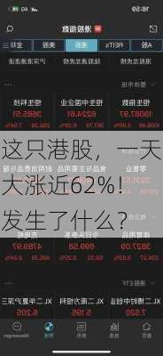 这只港股，一天大涨近62%！发生了什么？