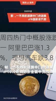 周四热门中概股涨跌不一 阿里巴巴涨1.3%，理想汽车跌3.8%