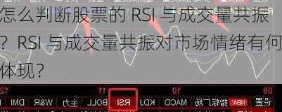 怎么判断股票的 RSI 与成交量共振？RSI 与成交量共振对市场情绪有何体现？