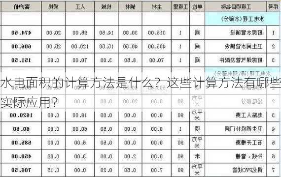 水电面积的计算方法是什么？这些计算方法有哪些实际应用？