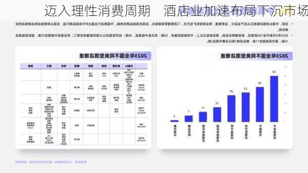 迈入理性消费周期    酒店业加速布局下沉市场