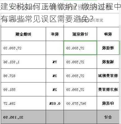 建安税如何正确缴纳？缴纳过程中有哪些常见误区需要避免？