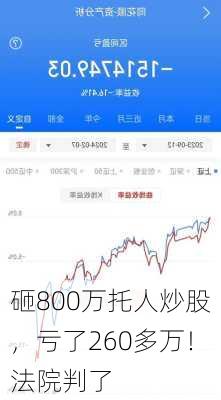 砸800万托人炒股，亏了260多万！法院判了