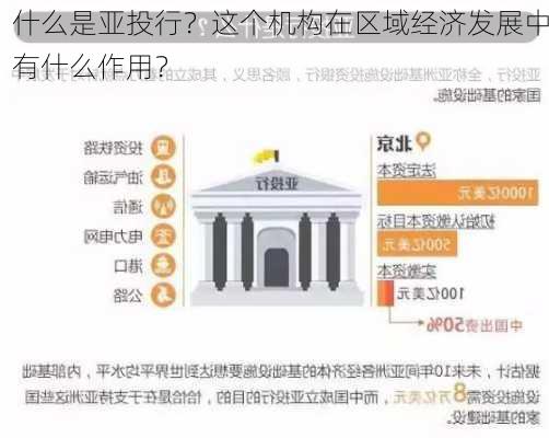 什么是亚投行？这个机构在区域经济发展中有什么作用？