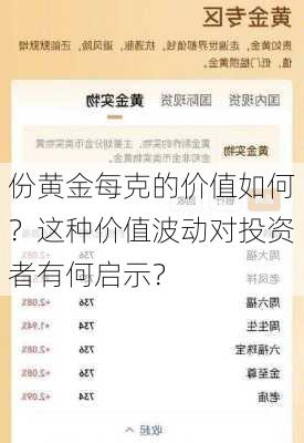 份黄金每克的价值如何？这种价值波动对投资者有何启示？