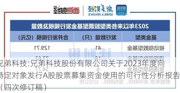 兄弟科技:兄弟科技股份有限公司关于2023年度向特定对象发行A股股票募集资金使用的可行性分析报告（四次修订稿）