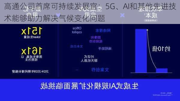 高通公司首席可持续发展官：5G、AI和其他先进技术能够助力解决气候变化问题