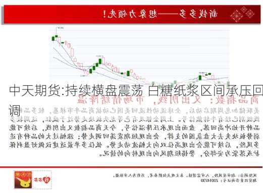 中天期货:持续横盘震荡 白糖纸浆区间承压回调