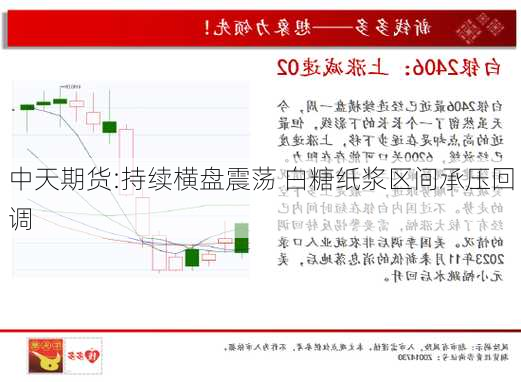 中天期货:持续横盘震荡 白糖纸浆区间承压回调