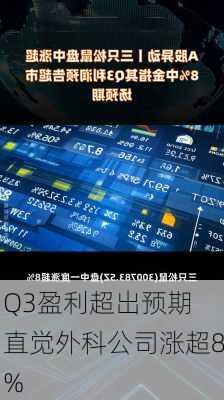 Q3盈利超出预期 直觉外科公司涨超8%