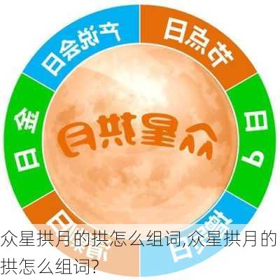 众星拱月的拱怎么组词,众星拱月的拱怎么组词?