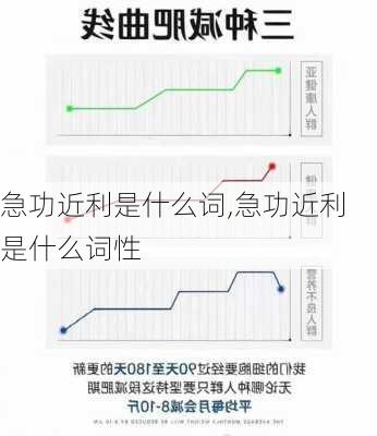 急功近利是什么词,急功近利是什么词性