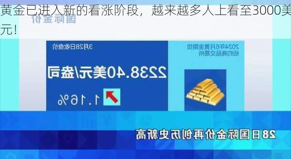 黄金已进入新的看涨阶段，越来越多人上看至3000美元！