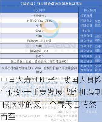 中国人寿利明光：我国人身险业仍处于重要发展战略机遇期 保险业的又一个春天已悄然而至