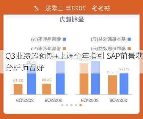 Q3业绩超预期+上调全年指引 SAP前景获分析师看好