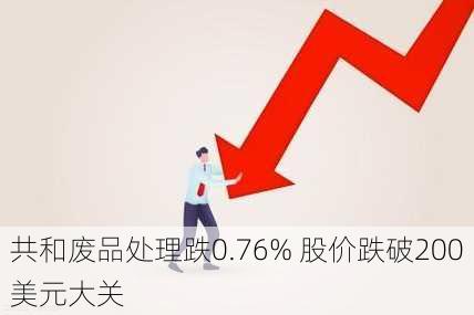 共和废品处理跌0.76% 股价跌破200美元大关