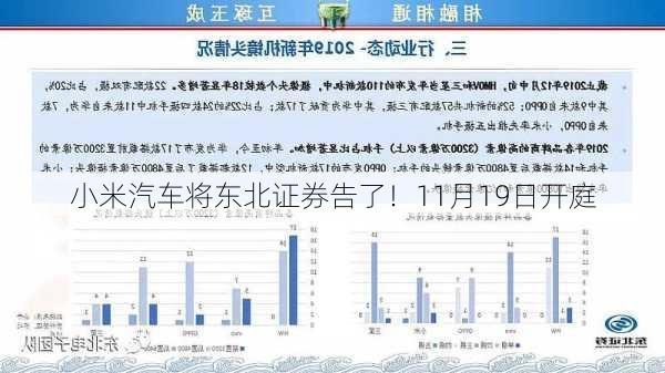 小米汽车将东北证券告了！11月19日开庭