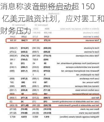 消息称波音即将启动超 150 亿美元融资计划，应对罢工和财务压力