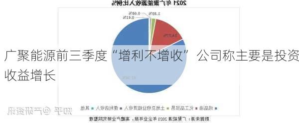 广聚能源前三季度“增利不增收” 公司称主要是投资收益增长