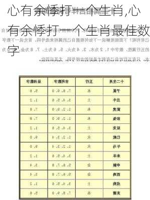 心有余悸打一个生肖,心有余悸打一个生肖最佳数字