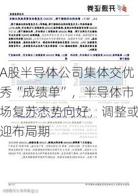 A股半导体公司集体交优秀“成绩单”，半导体市场复苏态势向好，调整或迎布局期