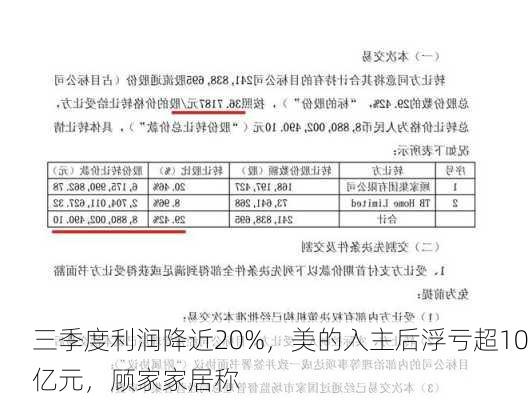 三季度利润降近20%，美的入主后浮亏超10亿元，顾家家居称