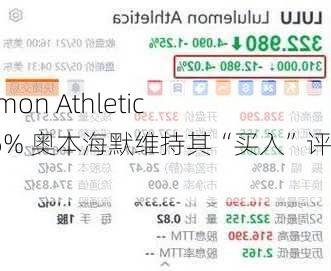 Lululemon Athletica涨超6% 奥本海默维持其“买入”评级